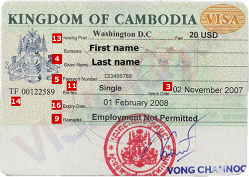 Kamboja Visa