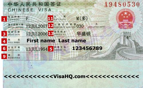 Republik Rakyat Cina Visa