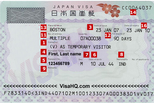 Jepang Visa
